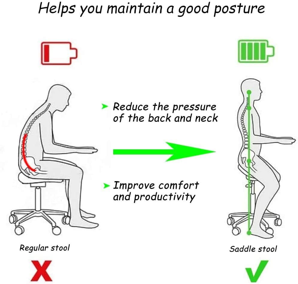 Antlu Saddle Stool Chair with Back Support, Ergonomic Esthetician Stool Chair for Salon Tattoo Spa Medical Dentist Clinic (with Backrest, Black)