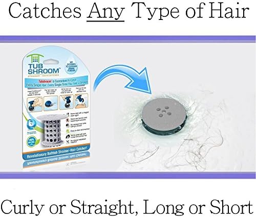 TubShroom and SinkShroom Drain Protectors Hair Catchers for Bathtubs and Sinks, Gray