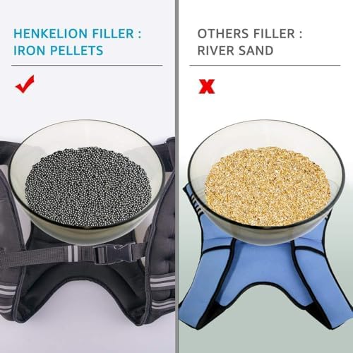 Weighted Vest Weight Vest for Men Women Kids Weights Included, Body Weight Vests Adjustable for Running, Training Workout, Jogging, Walking