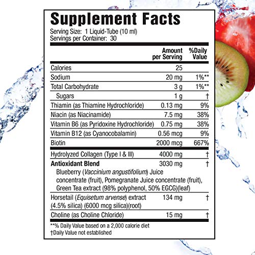 Applied Nutrition Liquid Collagen Drink Mix 4000 mg, 30 Tubes (2 Pack)