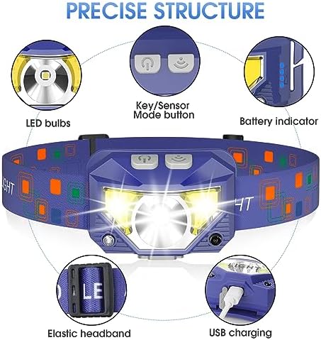 LHKNL Headlamp Flashlight, 1200 Lumen Ultra-Light Bright LED Rechargeable Headlight with White Red Light,2-Pack Waterproof Motion Sensor Head Lamp,8 Modes for Outdoor Camping Running Fishing- Blue