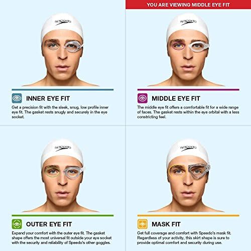 Speedo Unisex Adult Swim Goggles Hydrosity