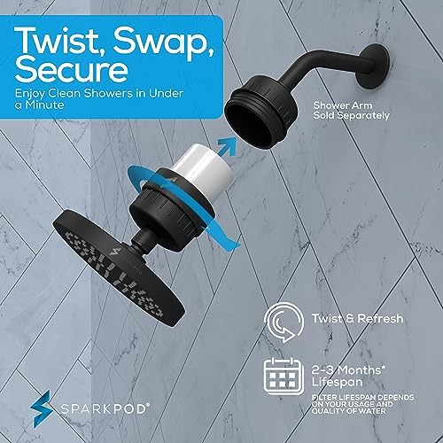SparkPod Luxury Filtered Shower Head Set 23 Stage Shower Filter - Reduces Chlorine and Heavy Metals - High Pressure Showerhead Filter (6" Round, Midnight Black Matte)