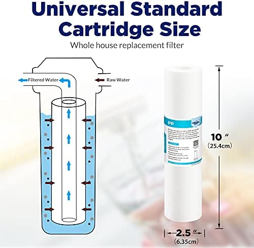 Membrane Solutions 20 Micron Sediment Water Filter Replacement Polypropylene Cartridge 10"x 2.5" for Whole House RO System, Compatible with Aqua-Pure AP110, GE FXUSC, WHKF-GD05, Culligan P5-6 Pack