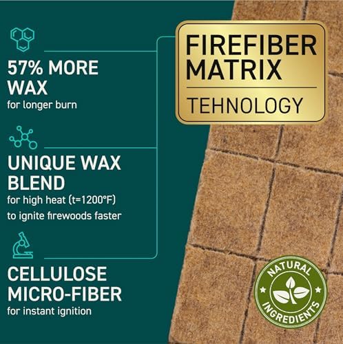 Fire Starter Cubes, 160 pcs - Easy BBQ Ignition - Natural, Waterproof & Odorless Firestarter Squares for Campfire, Charcoal Grill, Outdoor Fire Pit, Wood Stove, Fireplace, Logs - Camping Essentials
