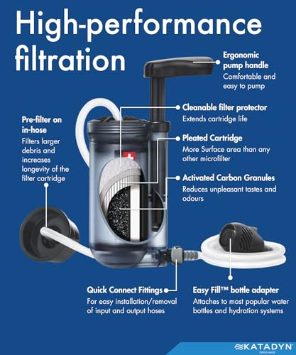 Katadyn Hiker Pro Hand Pump Water Filter for Backpacking, Camping, Emergency Survival