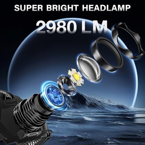 FARTIX Rechargeable LED Headlamp 2980 High Lumens, 12 Modes Zoomable Head Lamp, 95 Hours Long Battery Life & 125ยฐ Adjustable & IPX7 Waterproof Super Bright Head Light for Outdoor, Camping, Hard Hat