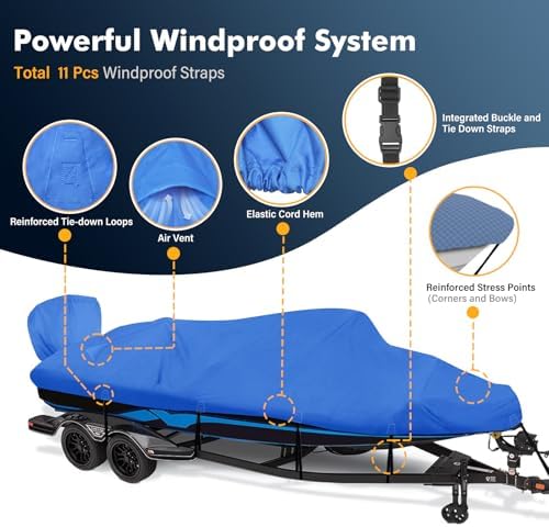 1200D Waterproof Boat Cover - Fits 16' to 18.5' ft Bass, V-Hull, Tri-Hull, Fish & Ski, Runabout Bowrider Boats - Heavy Duty Canvas Blue