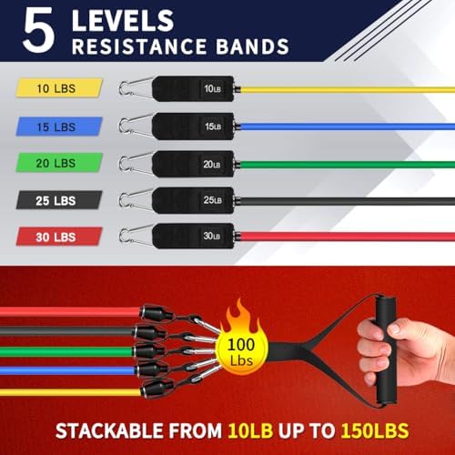 WHATAFIT Resistance Bands, Exercise Bands,Resistance Bands for Working Out, Work Out Bands with Handles for Men and Women Fitness, Strength Training Home Gym Equipment
