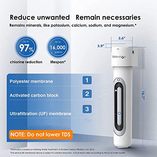 Waterdrop Under Sink Water Filter, Under Sink Water Filtration System, 2 Years or 16K Gallons, 0.01 Micron Ultra Filtration for Baçtёria Reduction, Reduces Lead, Chlorine