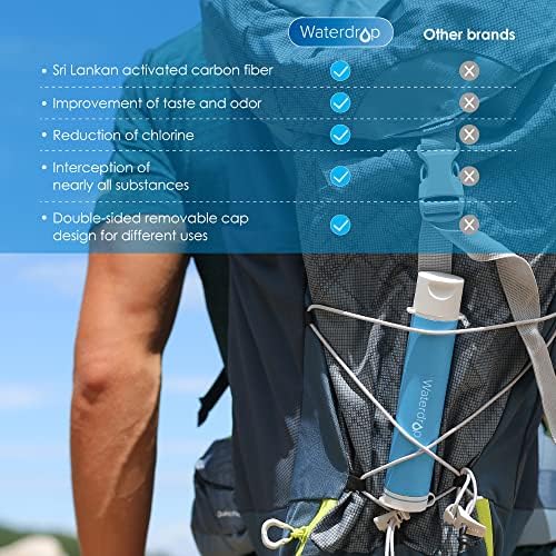 Waterdrop Gravity Water Filter Straw, Camping Water Filtration System, Water Purifier Survival for Travel, Backpacking and Emergency Preparedness, 1.5 gal Bag, 0.1 Micron, 5 Stage Filtration, Blue