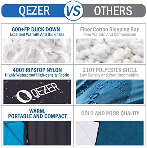 Down Sleeping Bag for Adults 0°F 10°F 15°F 20°F Backpacking Sleeping Bag for Cold Weather with Compression Sack