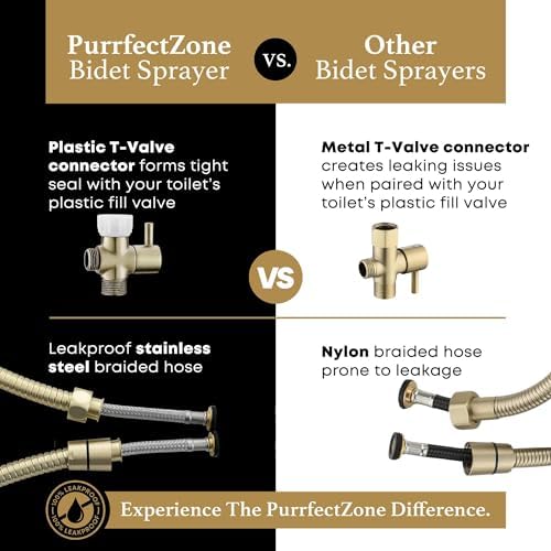 Purrfectzone Bidet Sprayer for Toilet, Handheld Bidet Sprayer Kit, Easy-to-Install Toilet Handheld Shower, Hand Held Stainless Steel Shattaf with Adjustable Flow, Cloth Diaper Set-Brushed Gold