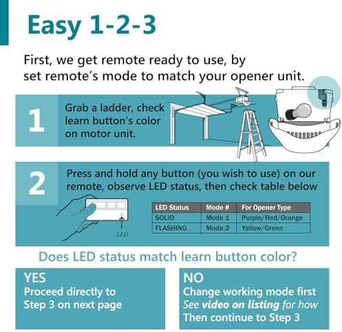 2 Replacement for Sears Craftsman LiftMaster Chamberlain (139.53753) 371LM (139.53681) 971LM (139.53879) 81LM 891LM 893MAX Garage Door Opener Remote (Solidremote L-Visor-2)