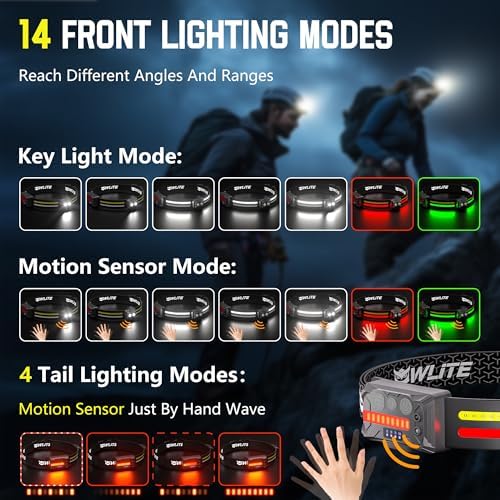 EGUKU Headlamp Flashlight, 2Pack Rechargeable LED Headlamps 1200Lumens 2 COB 260°Wide Beam Headlight with Motion Sensor Bright 18 Modes Lightweight Waterproof Head Lamp for Running, Camping Hiking