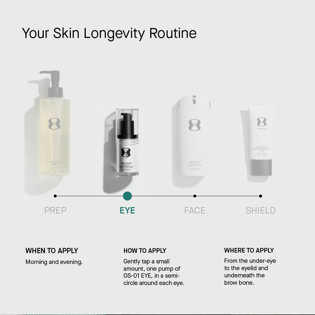 oneskin EYE OS-01 Peptide Skin Longevity Eye Cream - Improves Skin Hydration and Firmness, Safe for Sensitive Skin