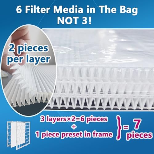 16x20x1 MERV 8 Air Filter,AC Furnace Air Filter,Reusable ABS Plastic Frame, 7 Pack Replaceable Filter Media (Actual Size: 15 3/4" x 19 3/4" x 3/4")