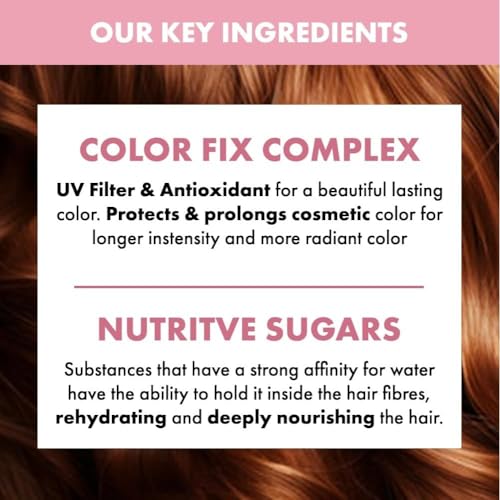 Alfaparf Milano Semi di Lino Moisture Nutritive Sulfate Free Shampoo and Hair Mask Set for Dry Hair - Hydrates, Nourishes, Softens - Safe on Color Treated Hair - Adds Shine and Softness