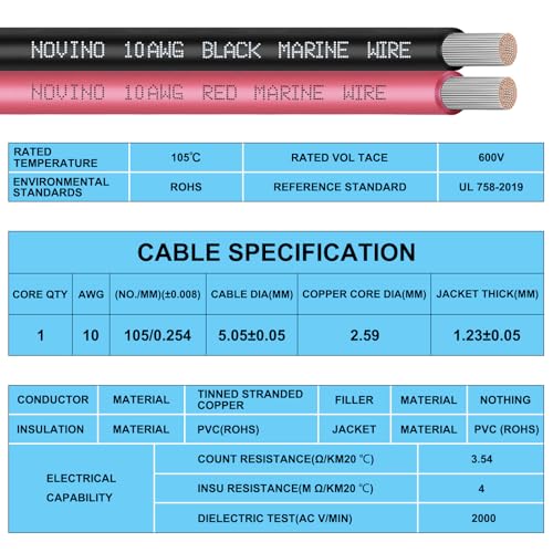 10 Gauge Marine Wire 10 AWG Marine Grade Wire Include 10 AWG 20FT Red and 20FT Black,10 Gauge Tinned Copper Electrical Cable for Boat Automotive Speaker Battery Lighting Solar Pane Camper Trailer