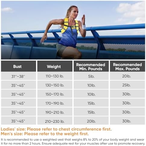 APEXUP Weighted Vest with 5lbs/10lbs/15lbs/20lbs/25lbs/30lbs Weights and Reflective Stripe, Weight Vest Men Women for Workout, Strength Training, Running