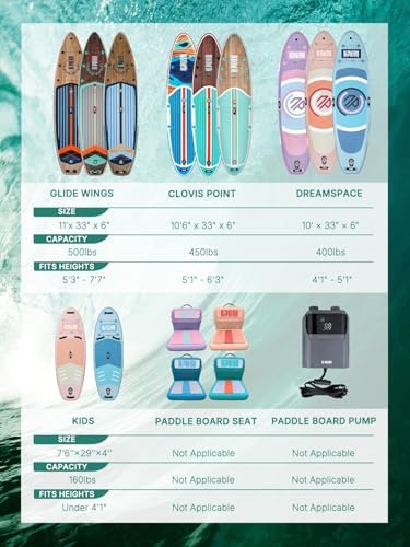 Niphean Inflatable Stand Up Paddle Board with SUP Accessories, Anti-Slip EVA Deck, 10’6’’ Inflatable Paddle Boards for Adults & Youth of All Skill Levels