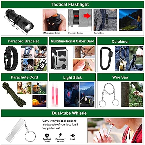 LUXMOM Survival Kit and First Aid Kit, 142Pcs Professional Survival Gear and Equipment with Molle Pouch, for Men Camping Outdoor Adventure/Gifts for Men Dad Christmas