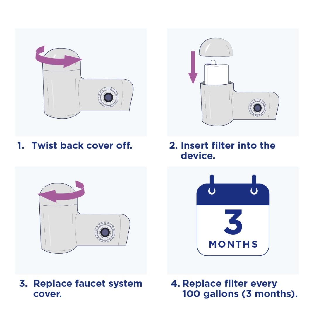 PUR PLUS Faucet Mount Replacement Filter 2-Pack, Genuine PUR Filter, 3-in-1 Powerful, Natural Mineral Filtration, Lead Removal, 6-Month Value, Blue (RF99992)