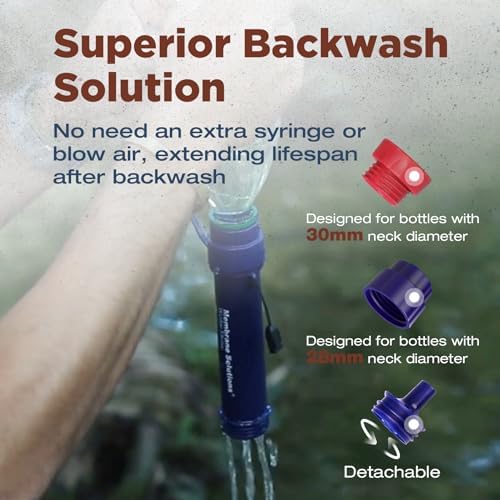 Membrane Solutions Water Filter Straw WS02, Detachable 4-Stage 0.1-Micron Portable Water Filter Camping, 5,000L Water Purifier Survival Gear and Equipment for Hiking Camping Travel and Emergency