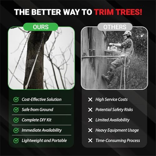 48 Inch High Limb Rope Saw – 360 Rope Chain Saw for Manual Tree Limb Cutting – Sharp Hand Chainsaw with Dual-Sided Blades – Fast and Easy Pocket Chainsaw with Ergonomic Handles and Carrying Case