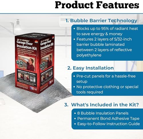 3009 Garage Door Insulation Kit