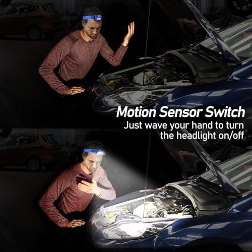 Headlamp Flashlight, 2-Pack Super Bright LED Rechargeable Headlight - Spotlight&Floodlight Combination,Sensor Control, 8 Modes,IPX5 Waterproof, 20+Hrs Runtime for Camping-Blue