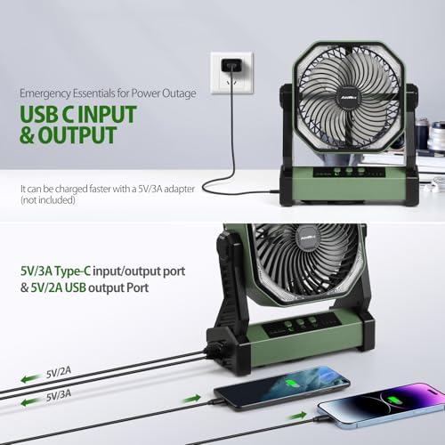 20000mAh Camping Fan, Rechargeable Portable Fan with 400 Lumes Light, 360° Rotatable Hook, 270° Pivot, 4 Speeds, 58Hrs Battery Powered for Tent Car Trip Outdoor BBQ Hurricane Power Outages