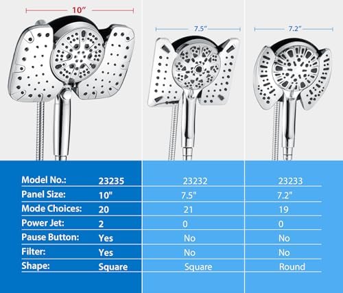 2-in-1 Shower Heads with Handheld Spray Combo: 10” Rainfall Shower Head & Hand Held Shower Head, 10 Spray Settings Detachable Shower Head with ON/OFF Switch and 15-Stage Filter