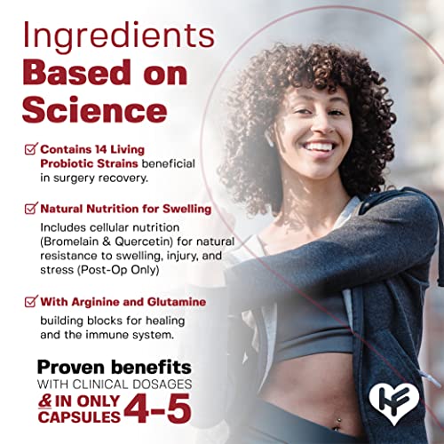 HealFast Surgery & Injury Recovery Supplement (Pre-Op): Quercetin, Probiotics Supplement for Wound, Liposuction, Tummy Tuck, and BBL Post Surgery Supplies