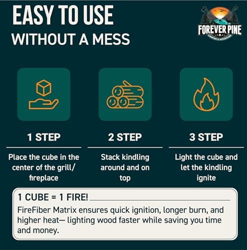 Fire Starter Cubes, 160 pcs - Easy BBQ Ignition - Natural, Waterproof & Odorless Firestarter Squares for Campfire, Charcoal Grill, Outdoor Fire Pit, Wood Stove, Fireplace, Logs - Camping Essentials