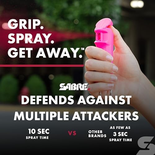 SABRE Pepper Gel with Fast Flip Top, Maximum Strength OC Spray, Snap Clip for Easy Carry and Fast Access, Finger Grip for More Accurate and Faster Aim, UV Marking Dye, 0.54 fl oz, Easy to Use Safety