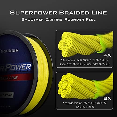 KastKing SuperPower Braided Fishing Line - Abrasion Resistant Braided Lines – Incredible Superline – Zero Stretch – Smaller Diameter – A Must-Have!