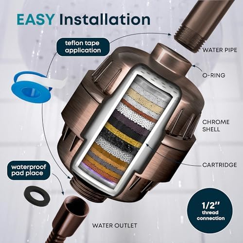 Aquahomegroup AHG20 20 Stage Vitamin C E for Hard High Output Shower Remove Chlorine and Fluoride-2 Cartridges Included-Consistent Water Flow Showerhead Filter, Bronze