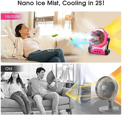 Ausic Portable Misting Fans for Outside, Outdoor Camping Fan with Water Spray 250ml, 8 Inch Batery Operated Rechargeable Fan, Cooling Fans with LED for Patios, Beach, Tents, Travel Summer Essential