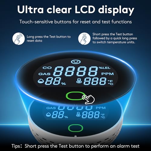 4 in 1 Carbon Monoxide Detectors Plug in, Natural Gas Leak & Carbon Monoxide Detectors, Dual Alarms and HD Screen Display with CO/Gas/Temperature/Humidity for Home/Travel/RV