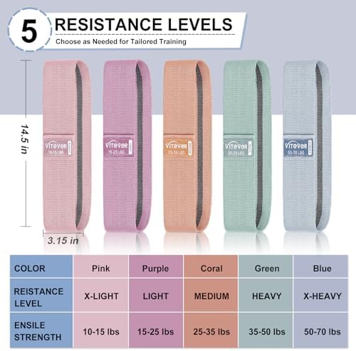 Booty Bands Set, Resistance Bands for Working Out, Exercise Bands for Women and Men Legs and Butt, Stretch Bands for Pilates, Yoga Starter Set