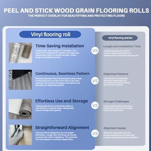 Wood Grain Peel and Stick Floor Tiles – 11.8” Width, Full Roll Length of 394" – Versatile Design for Any Space, Grey Self Adhesive Vinyl Flooring, Waterproof and Non-Slip Features