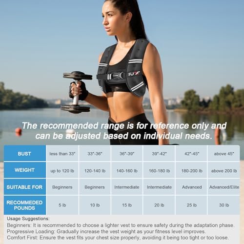 Weighted Vest 5lb/10lb/15lb/20lb/25lb/30lb Weights with Reflective Stripe, Weighted Vest for Men Women Strength Training Running Walking Jogging