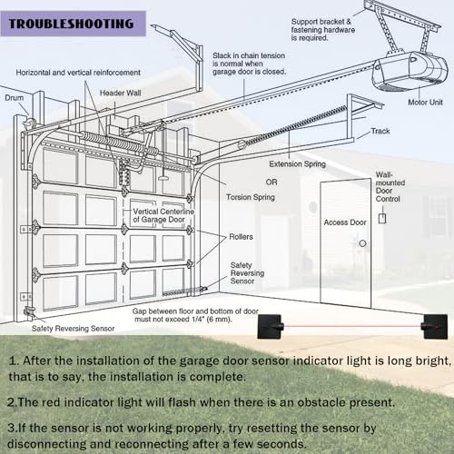 Garage Door Sensor GSTB-R STB-BL, Replacement for Genie/Overhead Garage Door Sensors, Garage Sensor for Genie Garage Door Openers Manufactured After 1993. (Receiving&Sending).