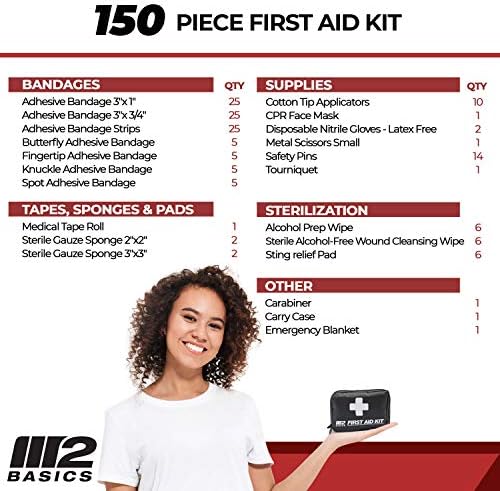 M2 BASICS All-Purpose 150 Piece First Aid Kit | Car, Travel, Home, Hiking, Camping, Survival | Small Emergency Kit, Medical Kit