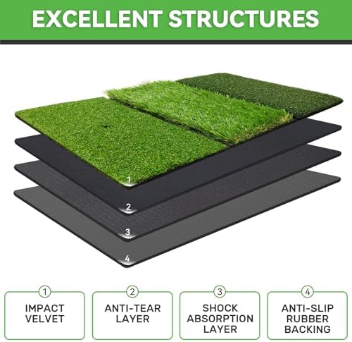 Golf Hitting Mat | Golf Training Mat for Swing Path Feedback/Detection Batting | Extra Replaceable Golf Practice Mat 16"x12" | Golf Gifts for Men/Women for Home Indoor Outdoor