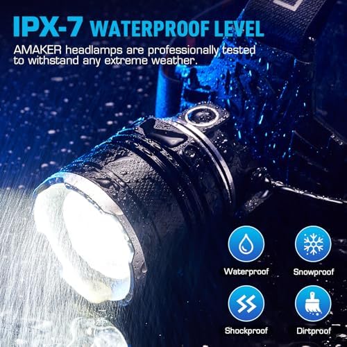 LED Rechargeable Headlamp, Super Bright with 5 Modes & IPX7 Level Waterproof USB Rechargeable Zoom Headlight, 90° Adjustable for Outdoor Camping, Running, Cycling, Climbing