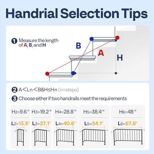 VIVOHOME 2-Pack Wrought Iron Hand Rails for Outdoor Steps β 40.6" Curved Ends and Safety Balusters Exterior Railing Kit for Porch, Deck, or Indoor Stairs (4-Step, Black)