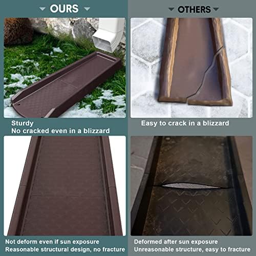 Rain Gutter Downspout Splash Block, Gutter Downspout Extensions for Water Drainage, 24" Gutter Splash Guards Downspout Extender, Fixable Down spout Drain Trays with PE Nails(1 Pack, Brown)