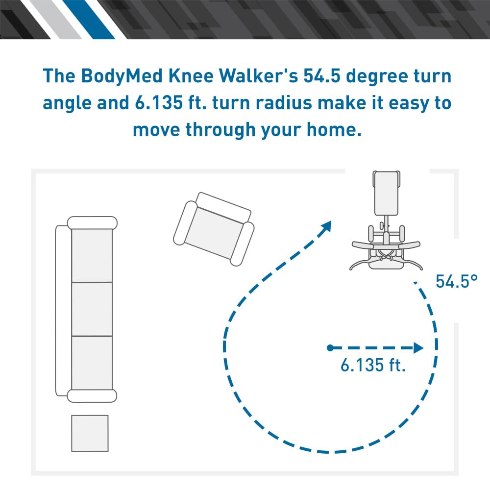 BodyMed Knee Walker for Injuries with Dual Brakes, Metal Basket & Knee Pad Cover - Collapsible and Adjustable Scooter, Broken Leg Caddy, Better Alternative to Crutches